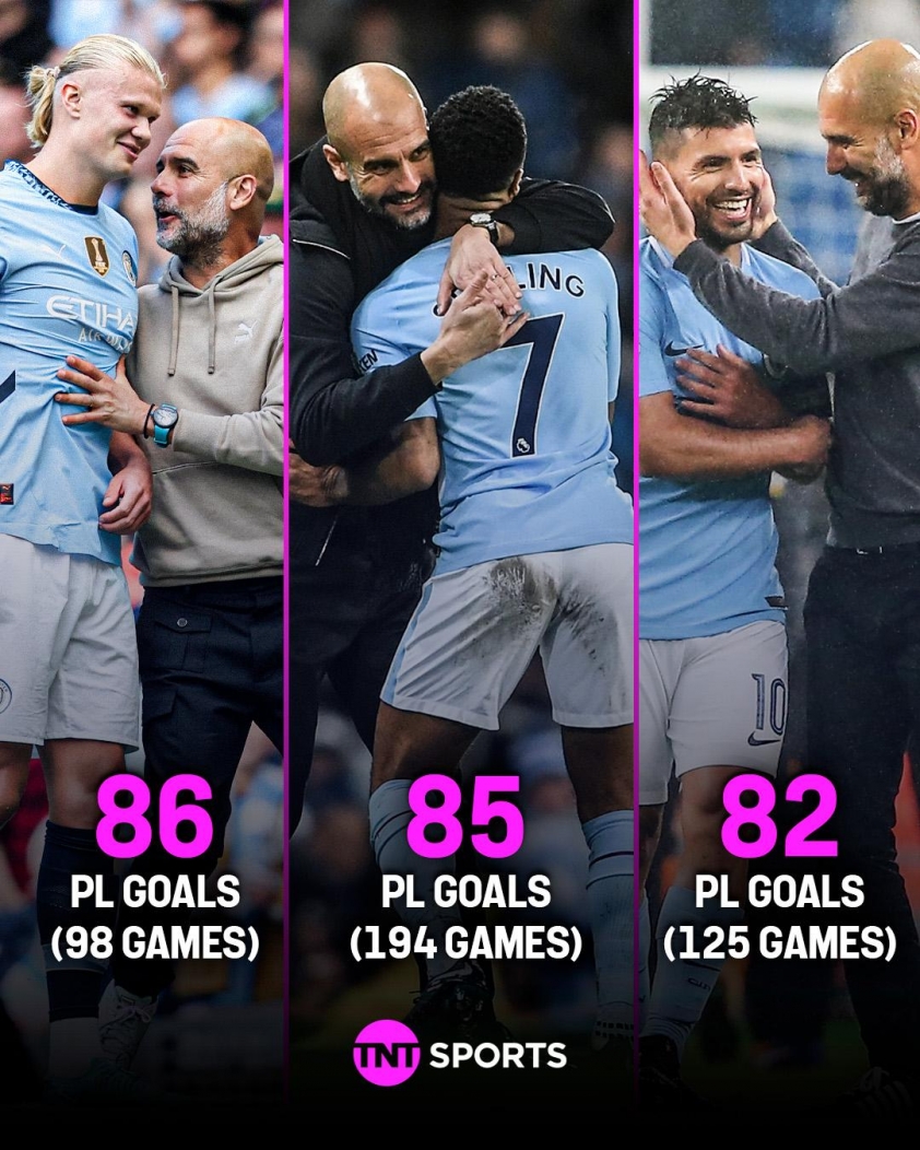 Khởi đầu hoàn hảo, Pep vẫn chê đội hình Man City 'không lành mạnh' 686288