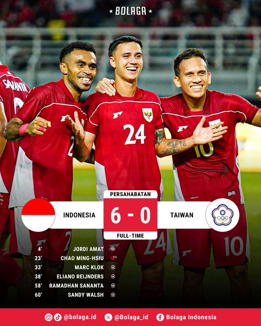 Sao nhập tịch Indonesia được HLV Patrick Kluivert khen hết lời 699079