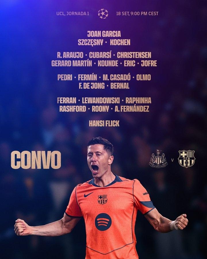 Danh sách đăng ký cho trận đấu với Newcastle United vừa công bố không có Yamal (Ảnh: FC Barcelona)