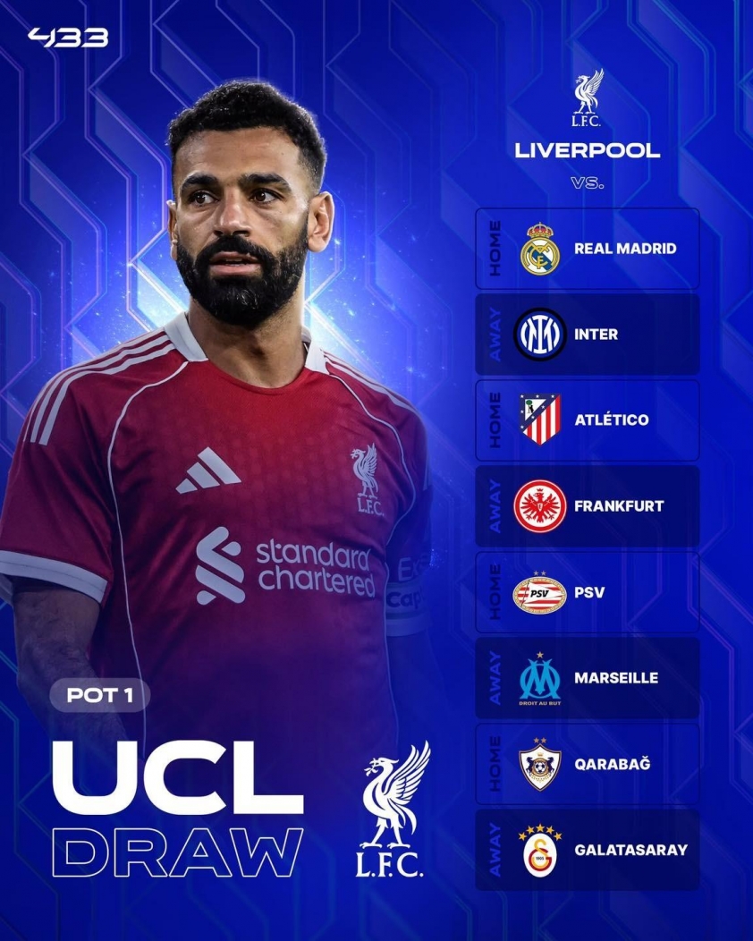 Liverpool vs Real Madrid: Đối đầu duyên nợ, tâm điểm Arnold 694257