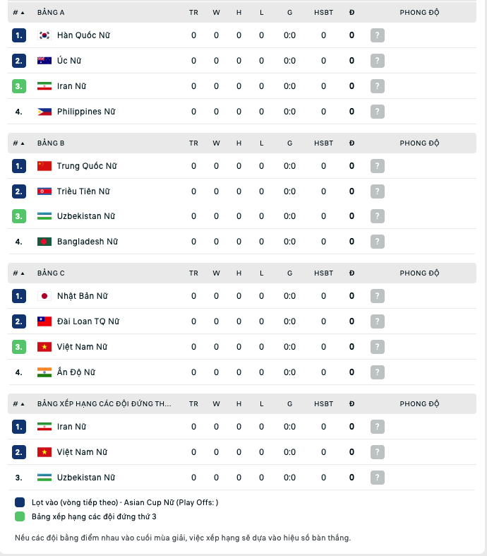 <a rel='dofollow' href='https://thethao365.me/bong-da-viet-nam.html'>Bóng đá Việt Nam</a> lại rộng cửa đi World Cup 674450