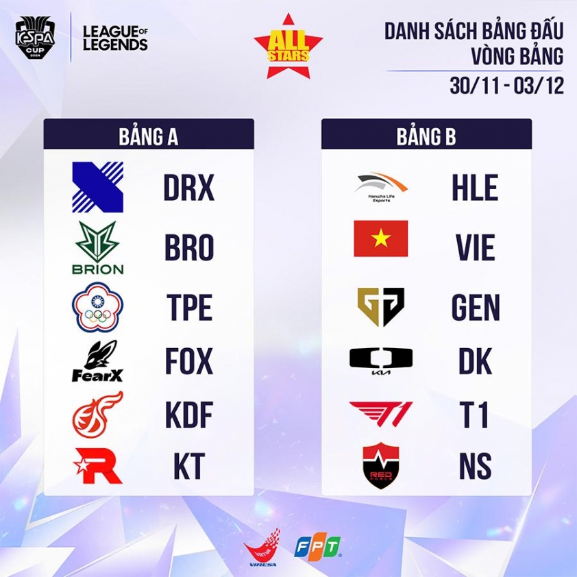 Lịch thi đấu KeSPA Cup 2024 LMHT mới nhất 561671