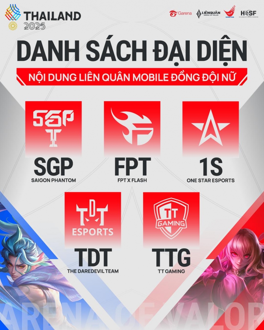 Lịch thi đấu Vòng Tuyển Chọn SEA Games 33 - Liên Quân Mobile 679271