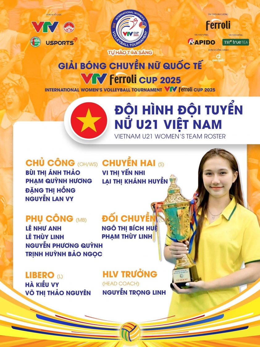 Danh sách thi đấu của đội tuyển bóng chuyền nữ U21 Việt Nam tại VTV Cup 2025