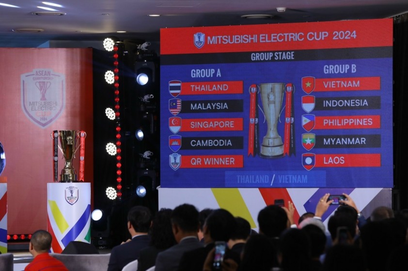 Hai bảng đấu tại AFF Cup 2024