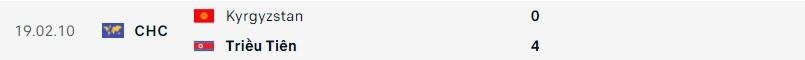 Kyrgyzstan vs Triều Tiên: Buộc phải thắng 542119
