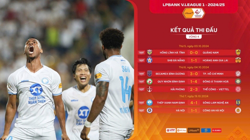 Vòng 4 V-League 2024/25: Các ứng viên trở lại đường đua 545044