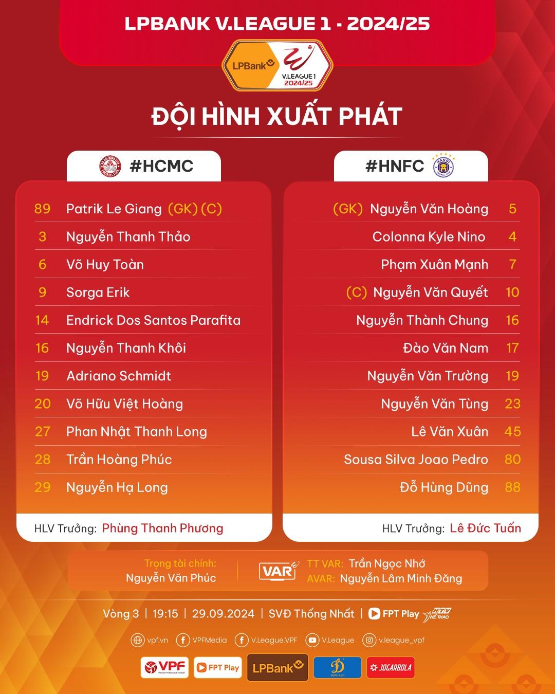 Trực tiếp TP.HCM vs Hà Nội, 19h15 hôm nay 29/9 535168