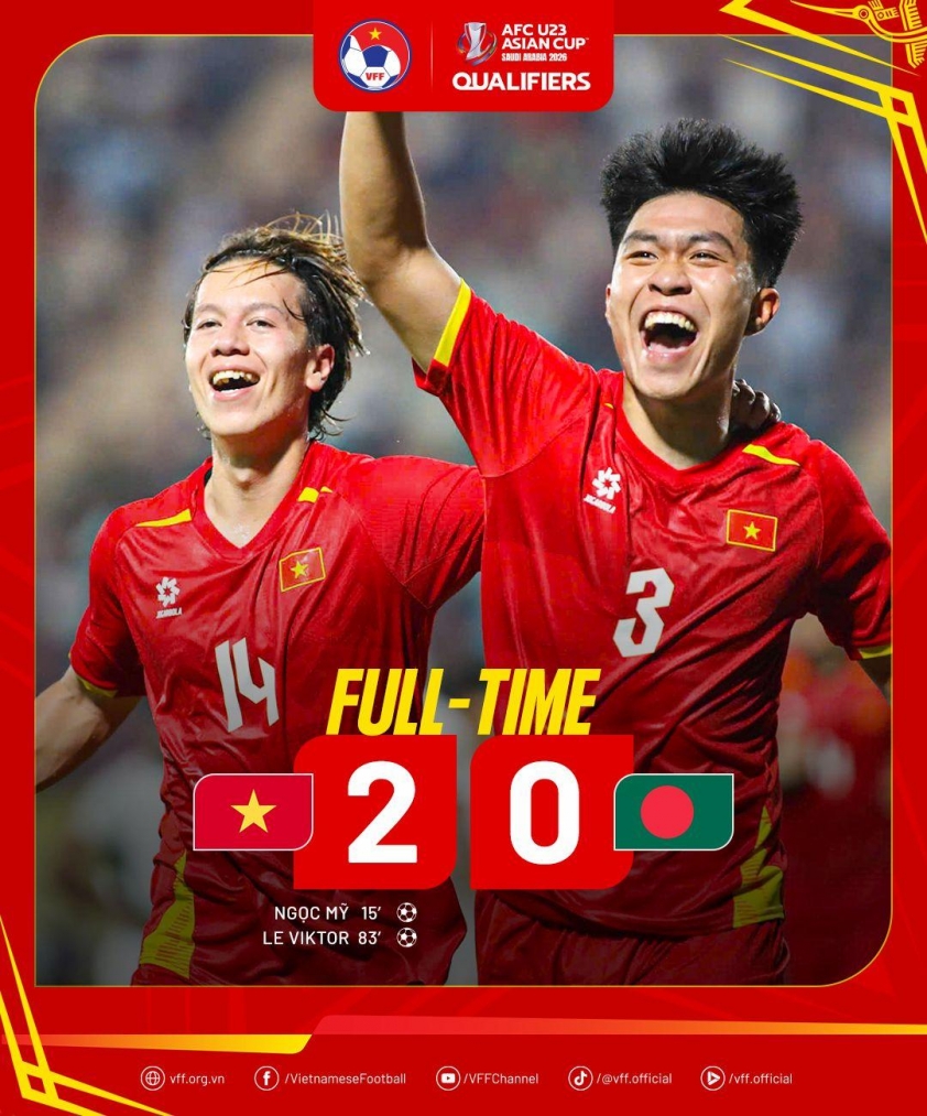AFC thốt lên 1 điều khi U23 Việt Nam thắng dễ Bangladesh 697259