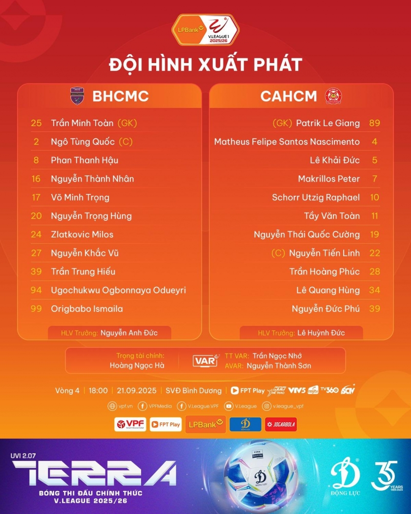 Trực tiếp Becamex TP HCM vs CA TP HCM, 18h00 hôm nay 21/9 708522
