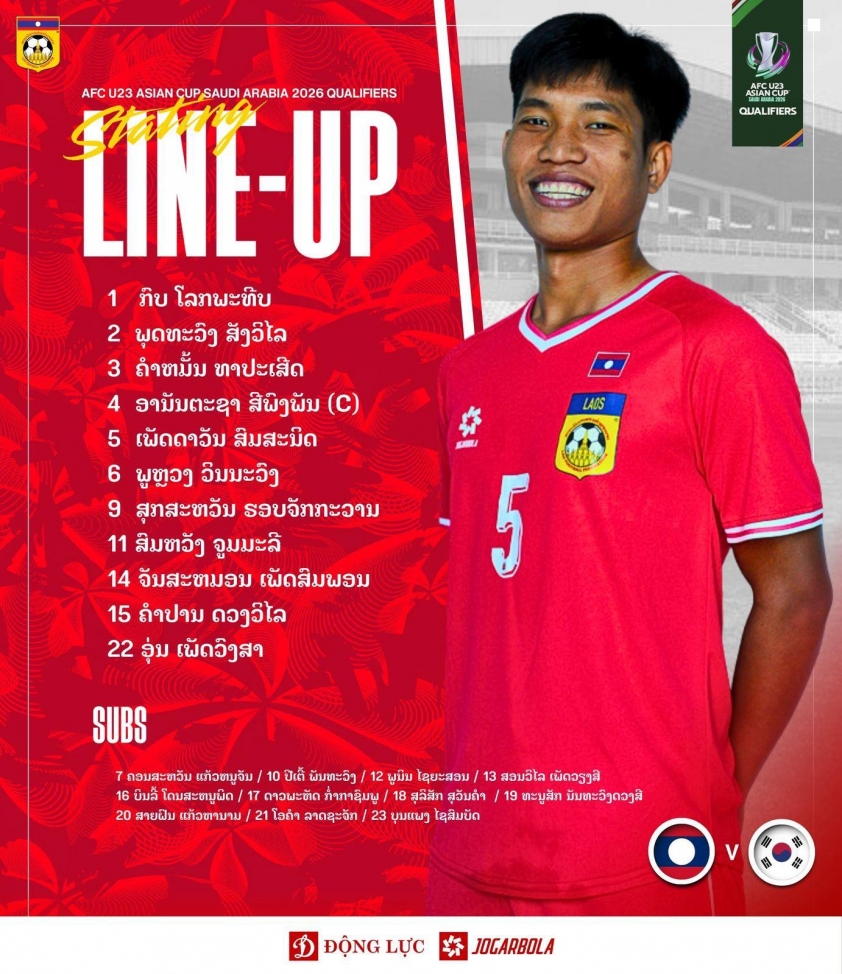 Trực tiếp U23 Lào vs U23 Hàn Quốc, 15h30 hôm nay 6/9 699189