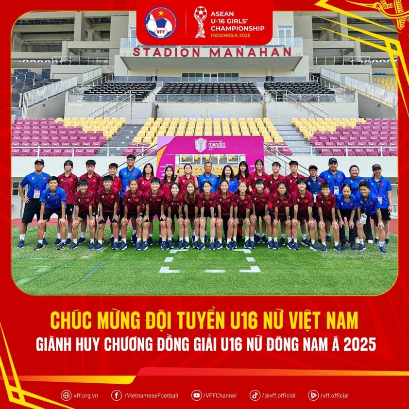Tuyển Việt Nam không loại cầu thủ trước ngày sang Đức 695367