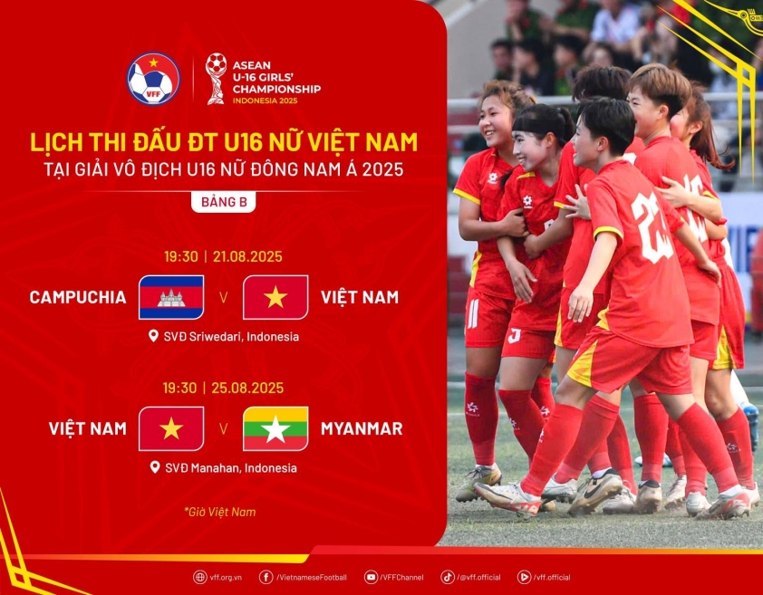 U16 nữ Việt Nam sang Indonesia đá giải AFF 688211