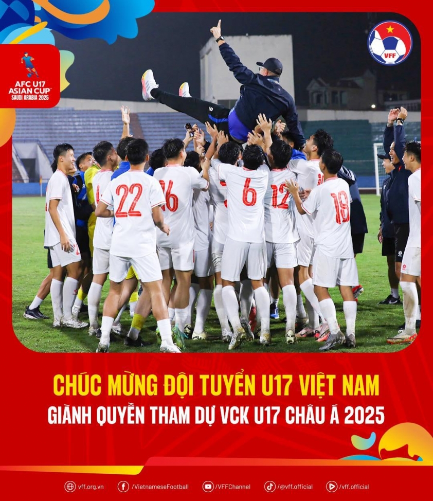 U17 Việt Nam có cơ hội lớn tham dự VCK World Cup 548255