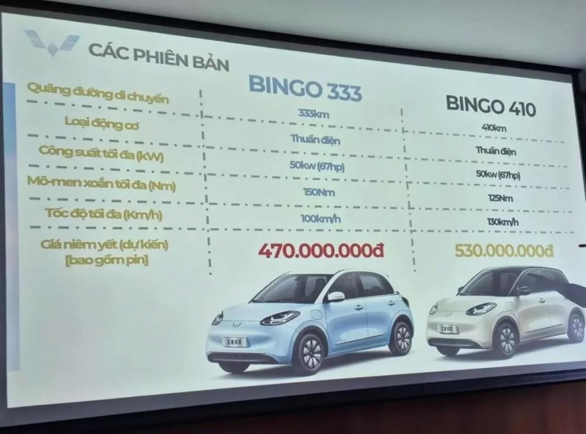 wuling-bingo