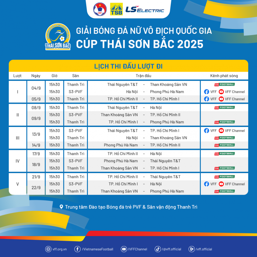 Chính thức khởi tranh giải VĐQG nữ Việt Nam 202 698237