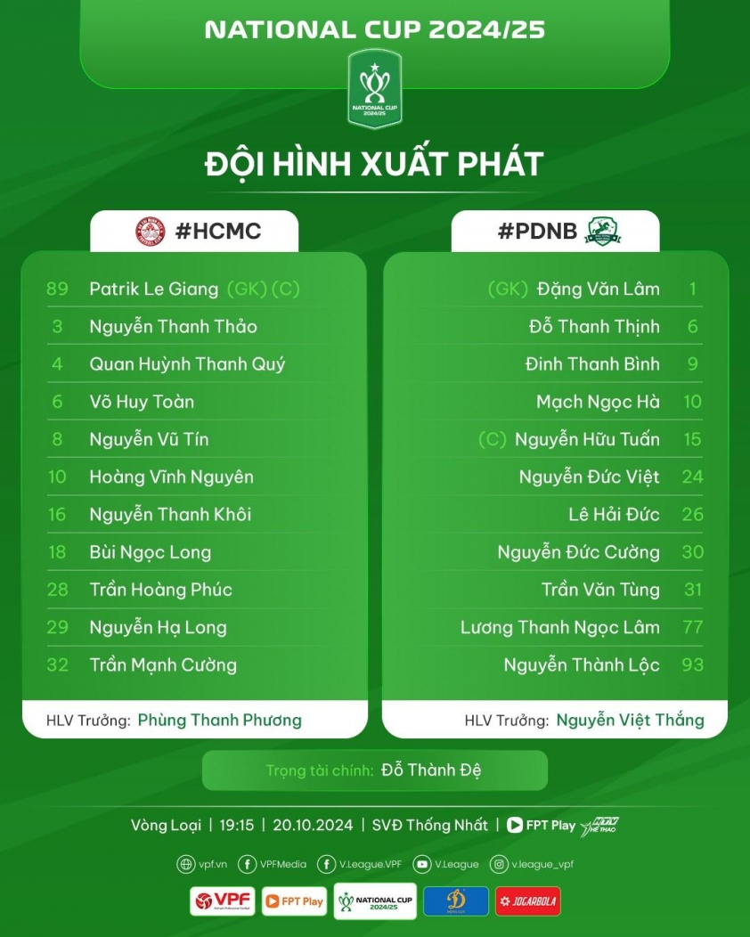 Trực tiếp TPHCM vs Ninh Bình, 19h15 hôm nay 20/10 544830