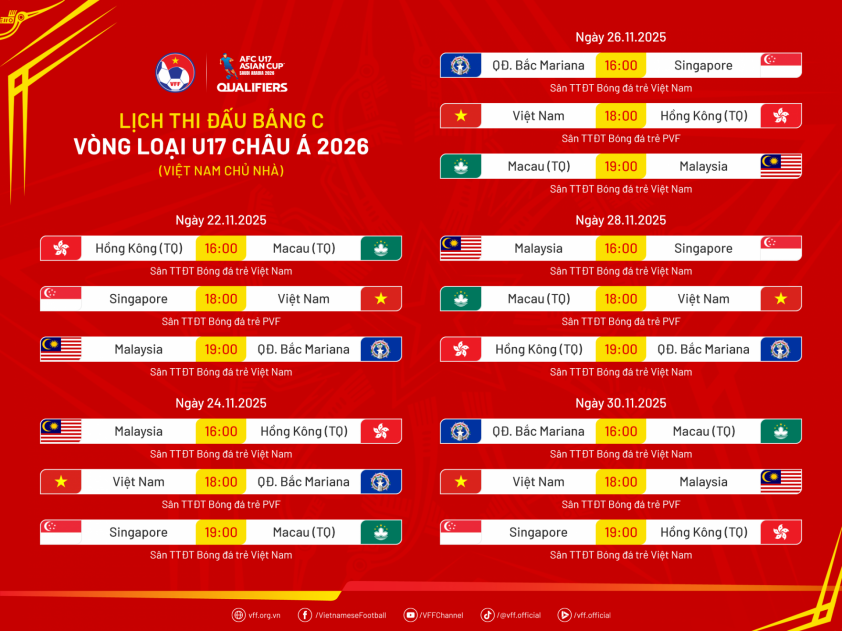 U17 Việt Nam đối 689942