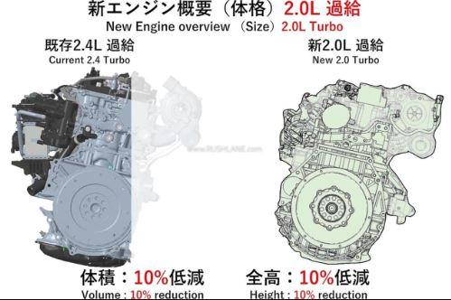 Bộ đôi Toyota Fortuner, Hilux 2025 hé lộ động cơ 