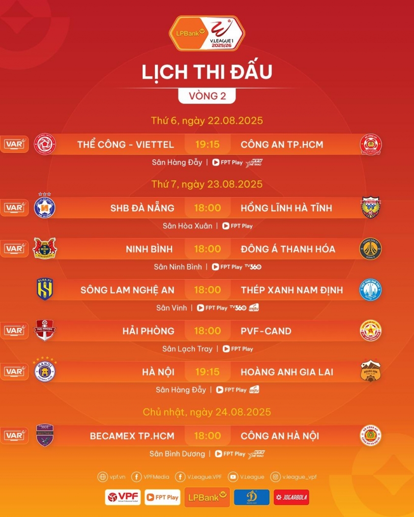BTC dời lịch trận Hà Nội vs HAGL 689561