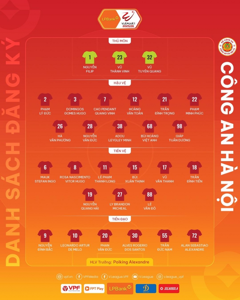 CAHN ra phán quyết cuối cùng với Văn Hậu tại V-League 682670