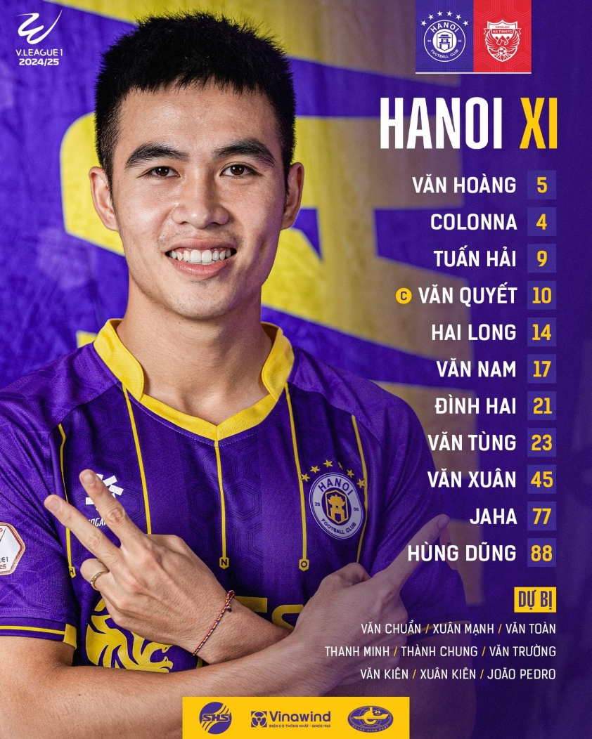 Trực tiếp Hà Nội vs Hà Tĩnh, 19h15 hôm nay 27/10 548051