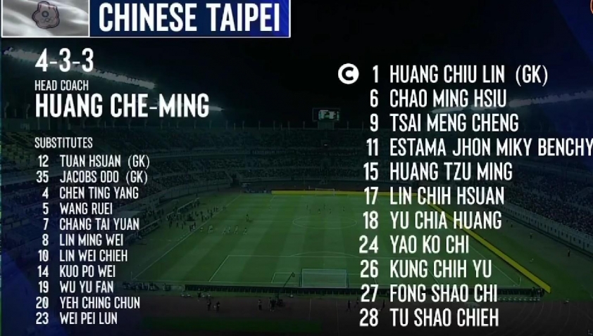 Trực tiếp Indonesia vs Đài Loan: Beckham ra sân 698760