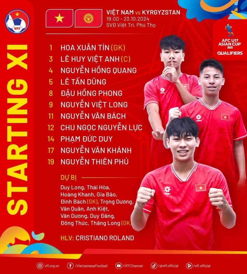 Trực tiếp U17 Việt Nam vs U17 Kyrgyzstan, 19h00 hôm nay 23/10 546345