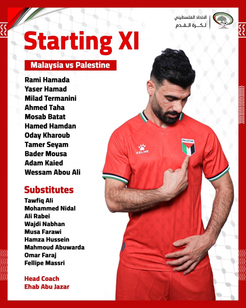 Trực tiếp Malaysia vs Palestine: Loạt cầu thủ nhập tịch ra sân 700593