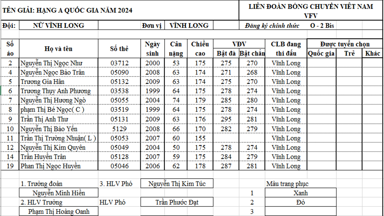 vinhlong-1728030323.PNG