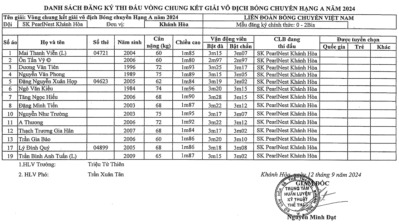 khanh-hoa-1728030045.png