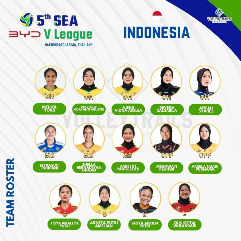Trực tiếp bóng chuyền nữ Thái Lan vs Indonesia, 17h00 ngày 2/8 676819
