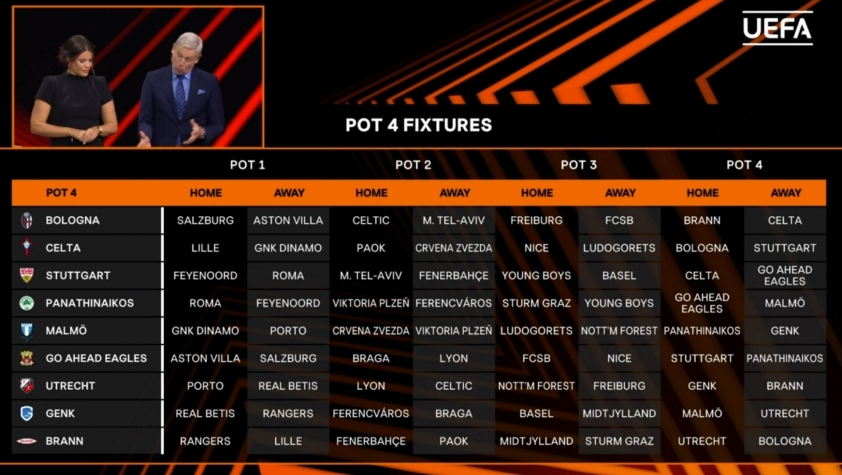 Trực tiếp bốc thăm <a rel='dofollow' href='https://thethao365.me/page/europa-league.html'>Europa League</a> 2025/26, 18h00 hôm nay 29/8 694670