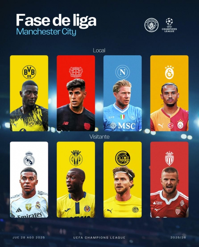 Man City háo hức tái ngộ De Bruyne 694352