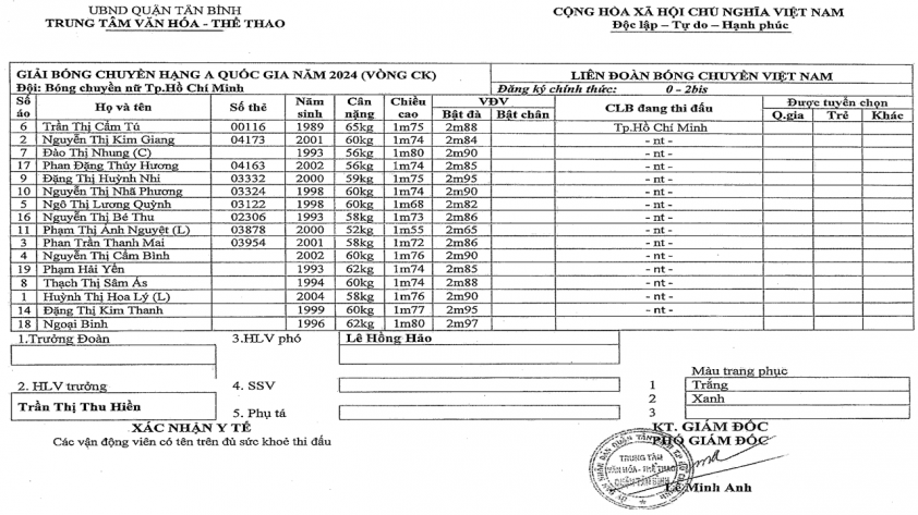 Trực tiếp bóng chuyền nữ TPHCM vs Kinh Bắc Bắc Ninh, 20h00 hôm nay 18/10 544145