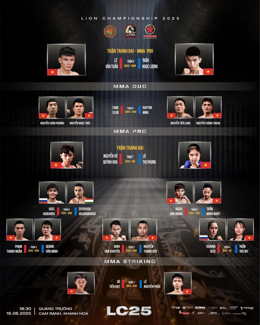 Trực tiếp LION Championship 25: Lê Văn Tuần vs Trần Ngọc Lượng 686035