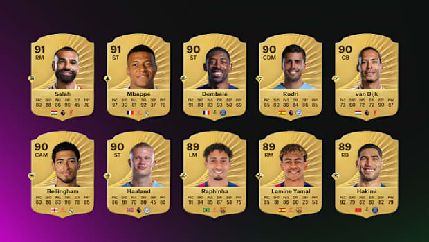 ea-sport-fc-26-ratings